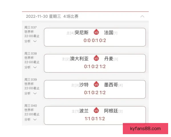 世界杯精彩赛事全攻略尽享实时比分与精准体育竞猜体验