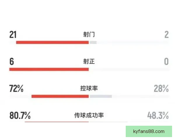 世界杯精彩赛事在线竞猜平台实时比分赔率全解析 世界杯精彩赛事在线竞猜平台实时比分赔率全解析