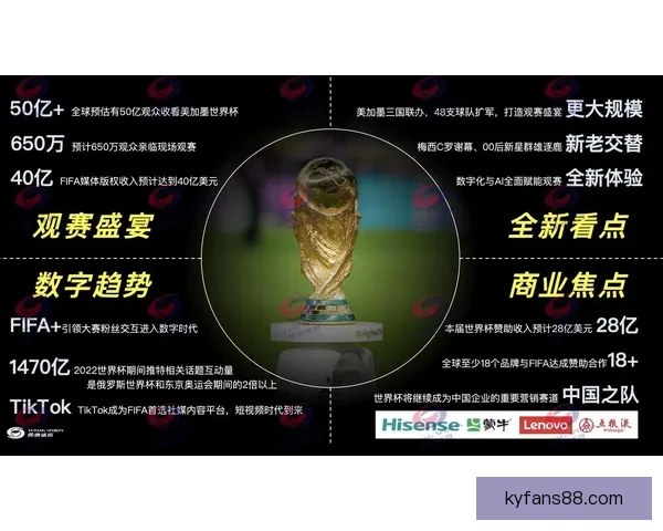 美加墨世界杯买球攻略：如何分析赛况把握投注机会提升胜率