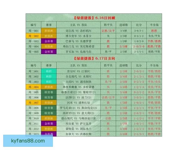 权威足球竞猜平台深度解析赛事走势与投注技巧指南