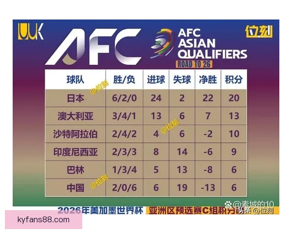 美加墨世界杯精彩竞猜攻略与官方投注指南全解析