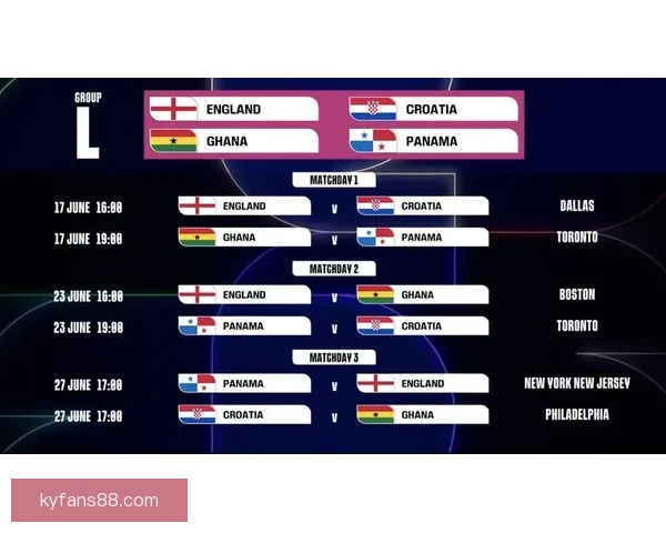 美加墨世界杯买球热潮揭秘 如何在赛事中赢得更多投注机会