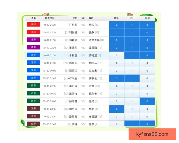 世界杯赛事竞猜数据分析与预测模型探讨助力精准投注策略优化