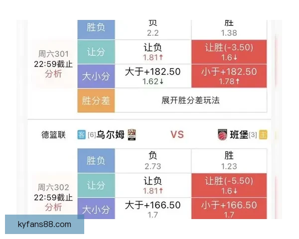 NBA红彩数据库专业预测平台深度分析精准推荐助您轻松把握比赛走势 NBA红彩数据库专业预测平台深度分析精准推荐助您轻松把握比赛走势